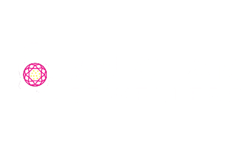 Anicham